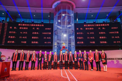 热烈祝贺Jackpot股份在上交所主板成功上市